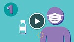 how to spot fact vs fiction video